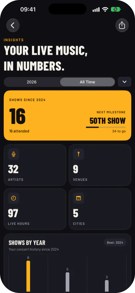 Your year live — Concert Craze app preview